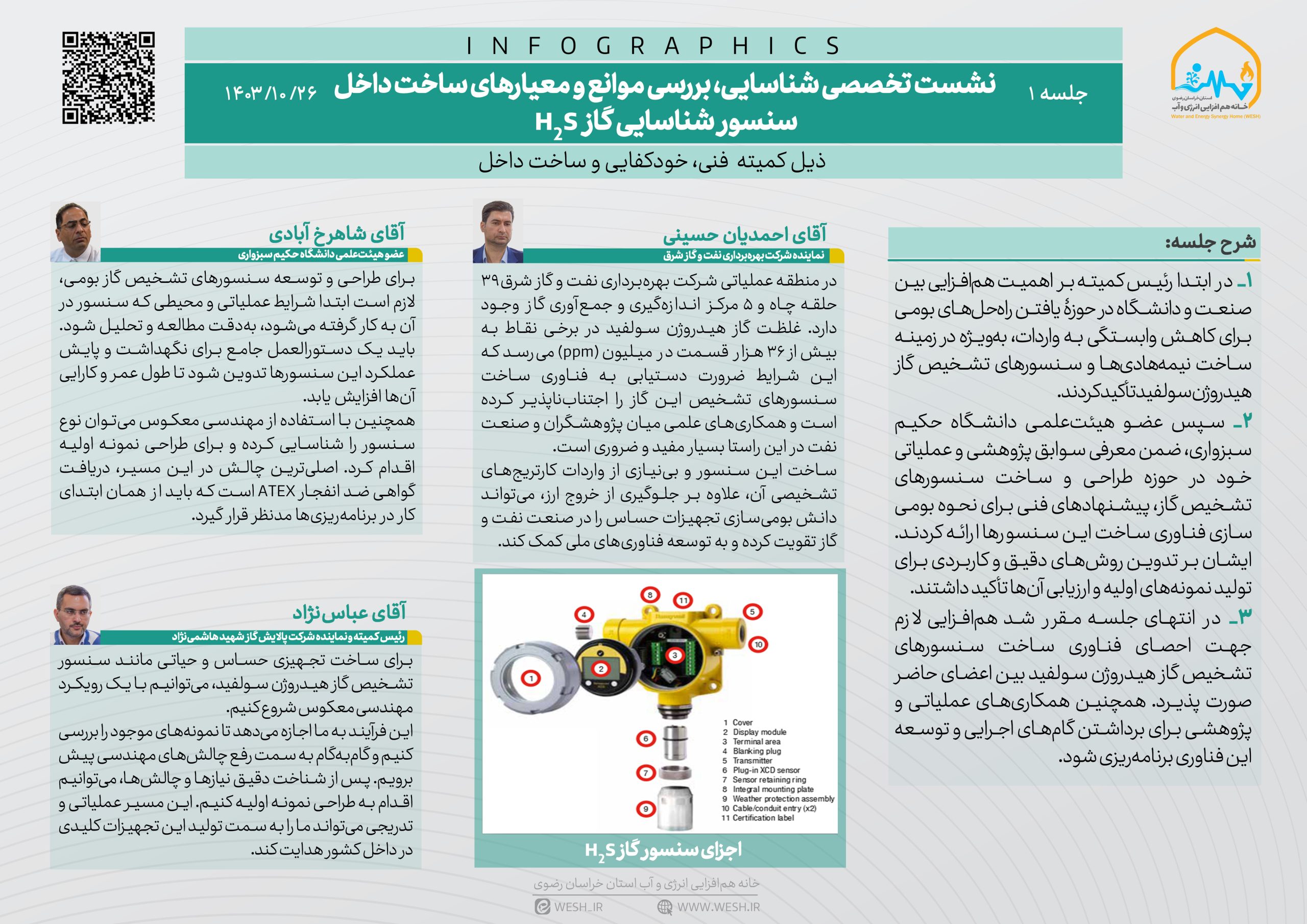 «بررسی موانع و معیارهای ساخت داخل سنسور شناسایی گاز H2S»