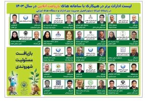 تقدیر سازمان مدیریت پسماند شهرداری مشهد از ادارات برتر در همکاری با سامانه های بازیافت آنلاین در سال ۱۴۰۳ در راستای اجرای دستورالعمل مدیریت سبز