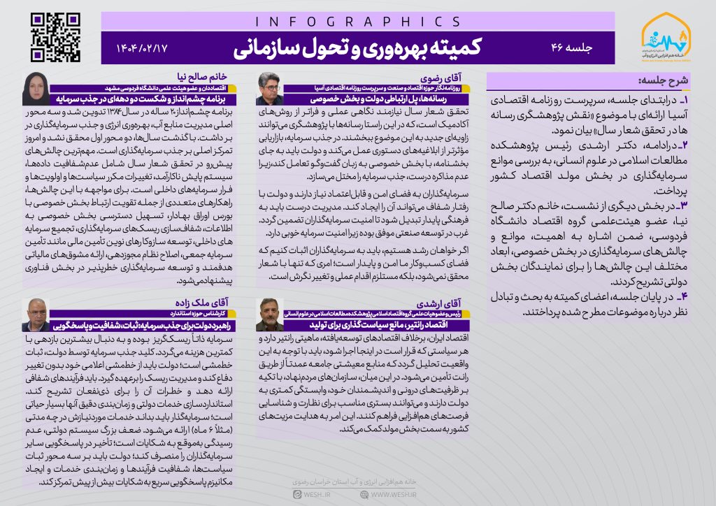 اینفوگرافی جلسه 46 کمیته بهره‌وری و تحول سازمانی