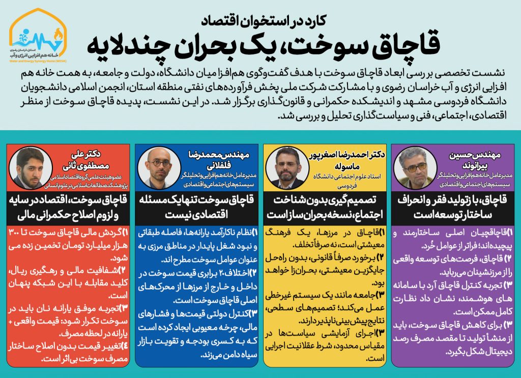 در نشستی تخصصی به میزبانی خانه همافزایی انرژی و آب خراسان رضوی و با مشارکت شرکت ملی پخش فرآوردههای نفتی منطقه خراسان رضوی، انجمن اسلامی دانشجویان دانشگاه فردوسی مشهد و اندیشکده حکمرانی و قانونگذاری، کارشناسان، دانشگاهیان و مسئولان اجرایی گرد هم آمدند تا پدیدهی پیچیده قاچاق سوخت را از منظر اقتصادی، اجتماعی، فنی و سیاستگذاری بررسی کنند. سخنرانان بر لزوم اصلاح سیاستهای یارانهای، درک خردهفرهنگهای مرزی و طراحی نظام توزیع هدفمند تأکید کردند.