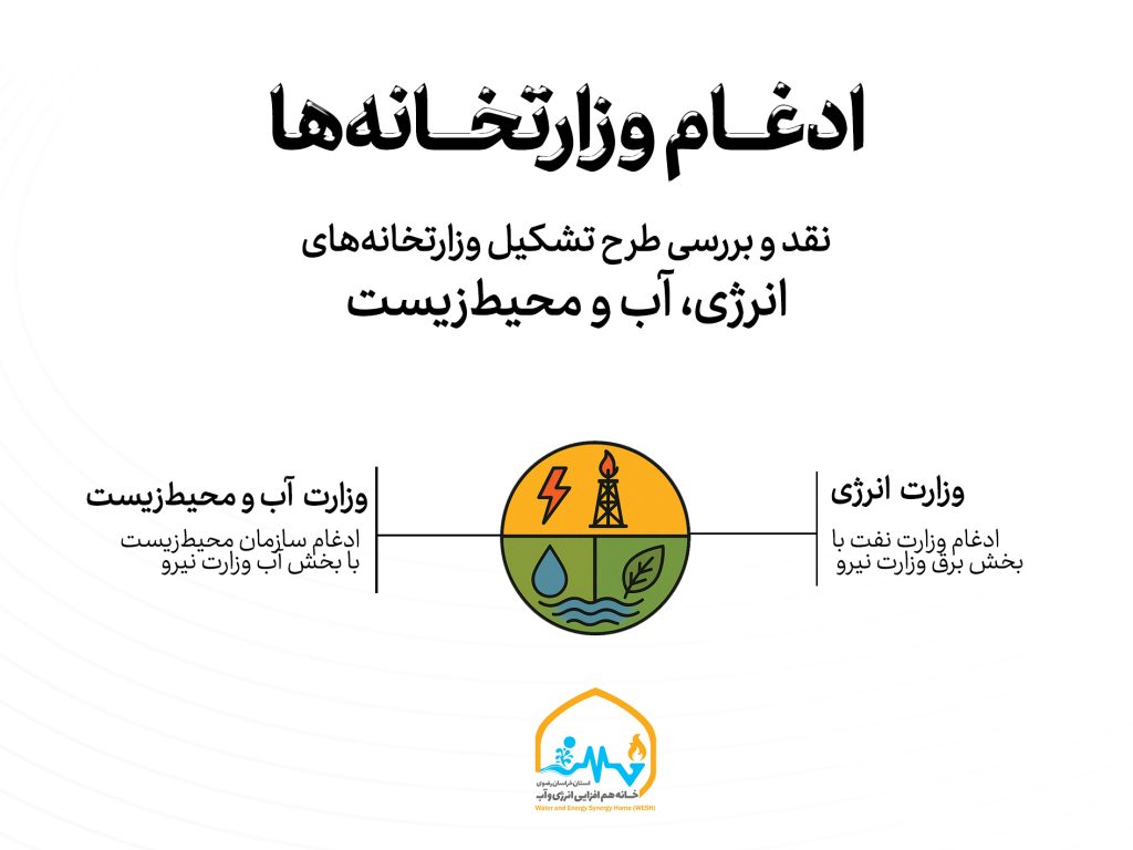 ادغام وزارتخانه‌های جدید «انرژی» و «آب و محیط‌زیست»: فرصتی برای حکمرانی پایدار یا چالشی برای استقلال نهادی؟