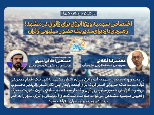 تخصیص سهمیه آب و انرژی برای زائران، یک ضرورت استراتژیک است در مجموع، تخصیص سهمیه آب و انرژی برای زائران مشهد نه‌تنها یک اقدام مدیریتی کوتاه‌مدت، بلکه ضرورتی استراتژیک برای آینده پایدار این کلان‌شهر زائرپذیر محسوب می‌شود. افزایش حضور میلیونی زائران و فشار مضاعف بر منابع، بدون مدیریت مصرف و تعیین سهمیه مشخص، می‌تواند سلامت شبکه‌های آب‌رسانی و انرژی شهر را به خطر بیندازد و زمینه بروز بحران را فراهم سازد. اجرای مؤثر این سیاست نیازمند حمایت همه‌جانبه، از ارتقای زیرساخت‌های هوشمند تا آموزش و فرهنگ‌سازی در میان زائران و فعالان حوزه اقامت است.