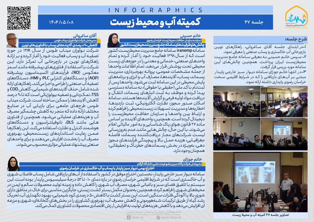 اینفوگرافی جلسه 47 کمیته آب و محیط زیست