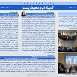 بررسی راهکارهای نوین بازچرخانی آب، چالش‌های سامانه محیط‌زیست و نوآوری دیوار سبز در چهل‌وهفتمین جلسه کمیته آب و محیط‌زیست