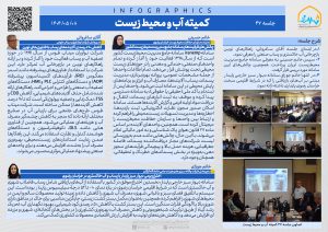 اینفوگرافی جلسه 47 کمیته آب و محیط زیست