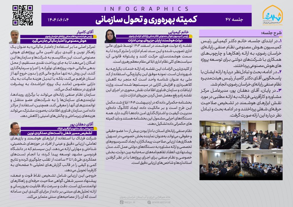 هوش مصنوعی و دولت هوشمند محور نشست بهره‌وری و تحول سازمانی در مشهد