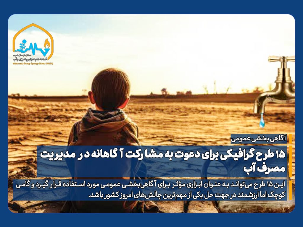 پوستر گرافیکی صرفهجویی در مصرف آب