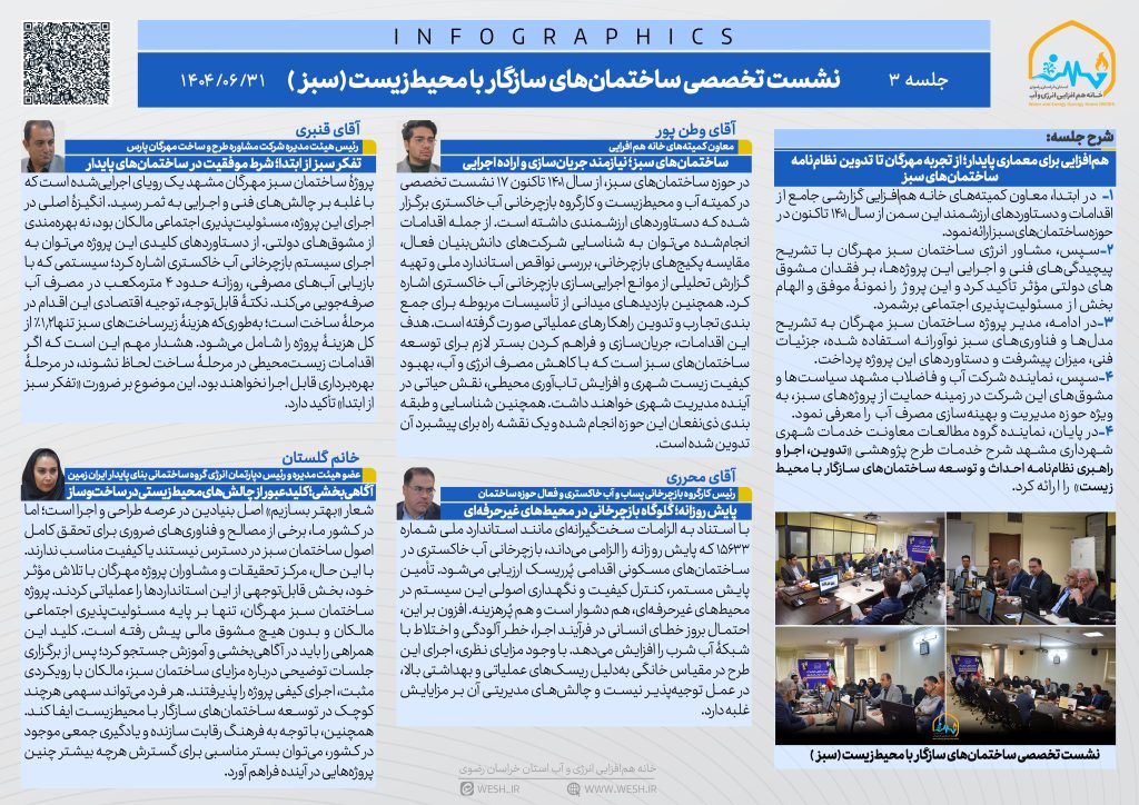 نشست تخصصی ساختمانهای سازگار با محیطزیست (سبز)