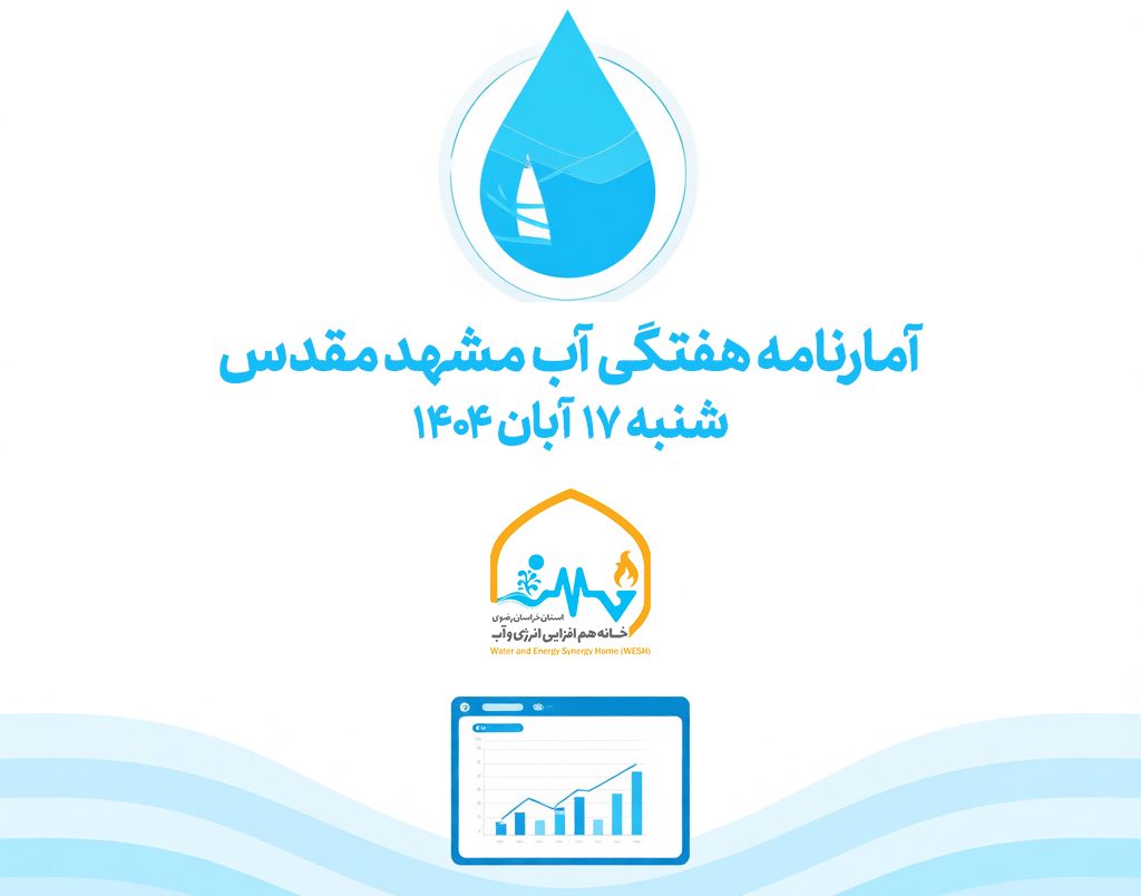 آمارنامه هفتگی آب مشهد مقدس شنبه ۱۷ آبان ۱۴۰۴