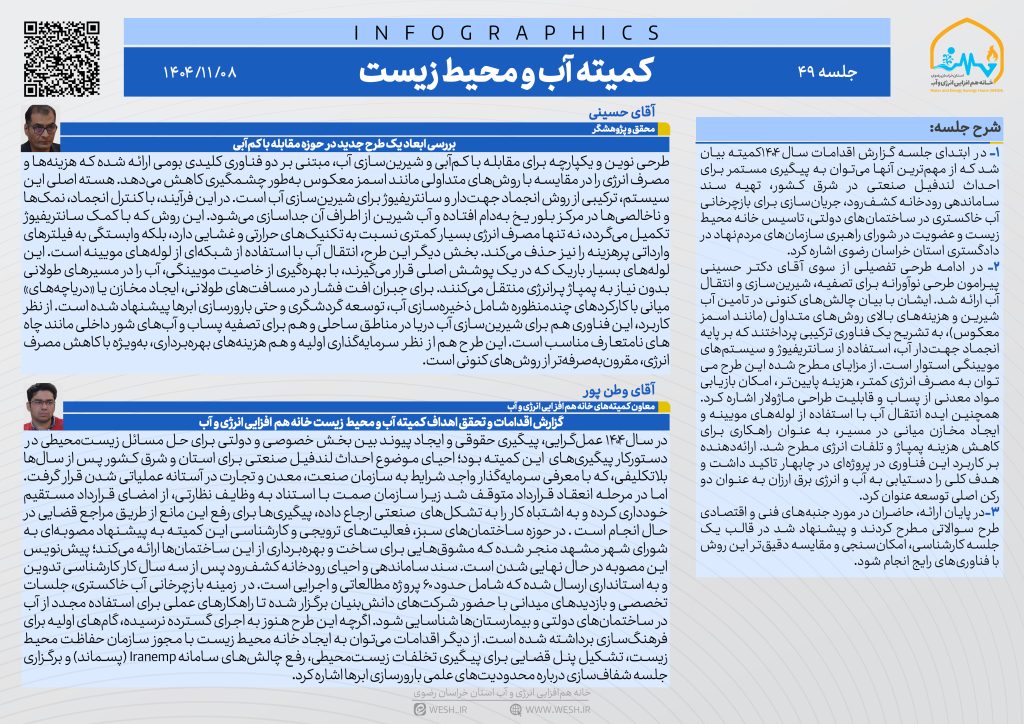 از لندفیل صنعتی تا فناوری نوین آب؛ بررسی ابعاد محیط‌زیستی روی میز کمیته آب و محیط زیست