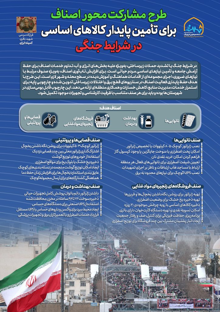 خانه همافزایی انرژی و آب با هدف افزایش تابآوری اصناف در برابر حملات احتمالی به زیرساختهای انرژی و آب، پیشنویس طرح «مردمی و مشارکتمحور اصناف مرتبط با نیازهای اساسی در شرایط بحرانی» را برای بررسی و بومیسازی به رؤسای اتاق اصناف سراسر کشور ارسال کرد.